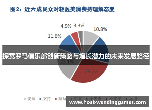 探索罗马俱乐部创新策略与增长潜力的未来发展路径
