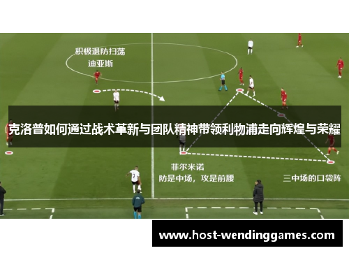 克洛普如何通过战术革新与团队精神带领利物浦走向辉煌与荣耀