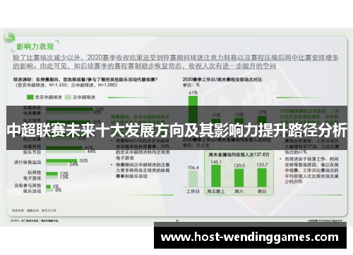 中超联赛未来十大发展方向及其影响力提升路径分析