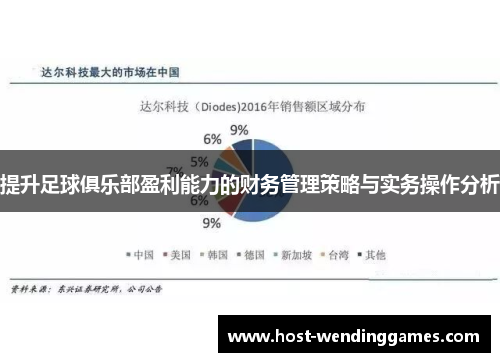 提升足球俱乐部盈利能力的财务管理策略与实务操作分析
