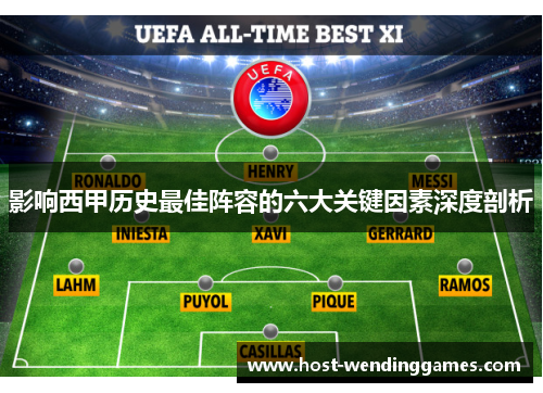 影响西甲历史最佳阵容的六大关键因素深度剖析