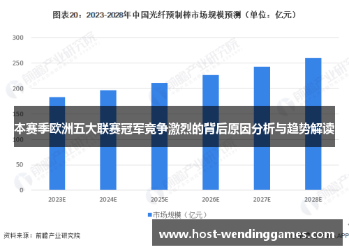 本赛季欧洲五大联赛冠军竞争激烈的背后原因分析与趋势解读