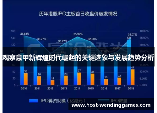 观察意甲新辉煌时代崛起的关键迹象与发展趋势分析