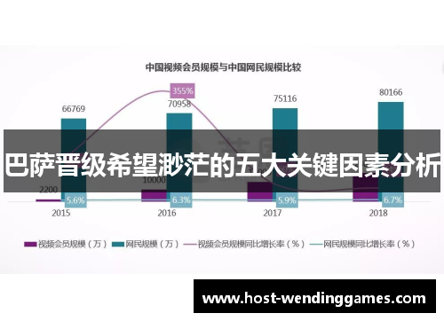 巴萨晋级希望渺茫的五大关键因素分析