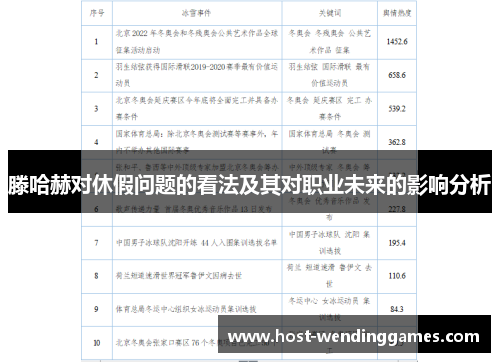 滕哈赫对休假问题的看法及其对职业未来的影响分析