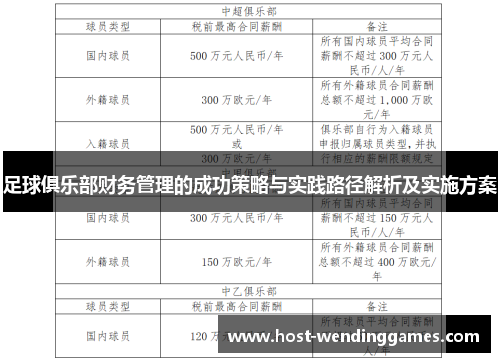 足球俱乐部财务管理的成功策略与实践路径解析及实施方案