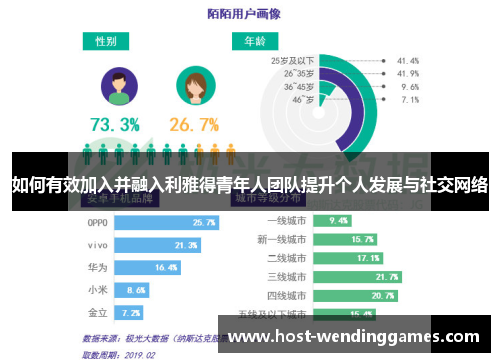 如何有效加入并融入利雅得青年人团队提升个人发展与社交网络