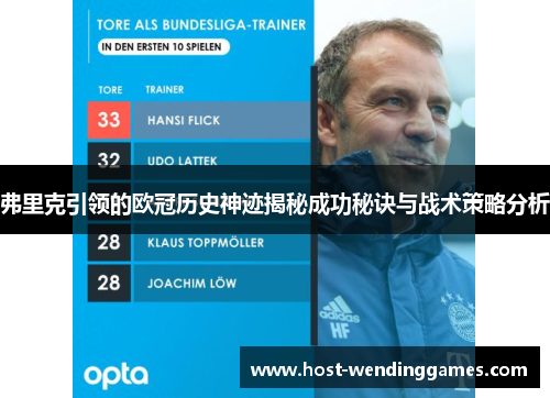 弗里克引领的欧冠历史神迹揭秘成功秘诀与战术策略分析