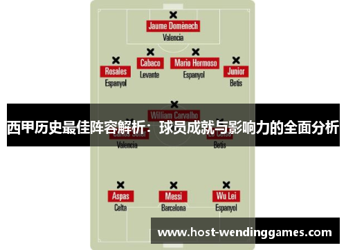 西甲历史最佳阵容解析：球员成就与影响力的全面分析