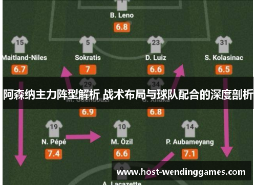 阿森纳主力阵型解析 战术布局与球队配合的深度剖析